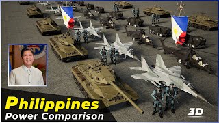 Philippines Country Power Comparison | Philippines Army | Bongbong Marcos