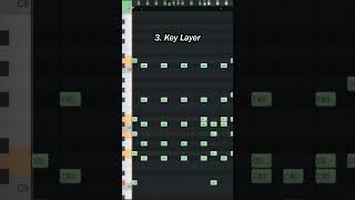 How to make MELODIES like WAERA! @IsaacHornerBeats
