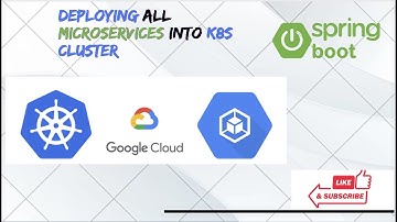 Deploy Springboot Microservices to Kubernetes Cluster | Full Example | Beginner course.