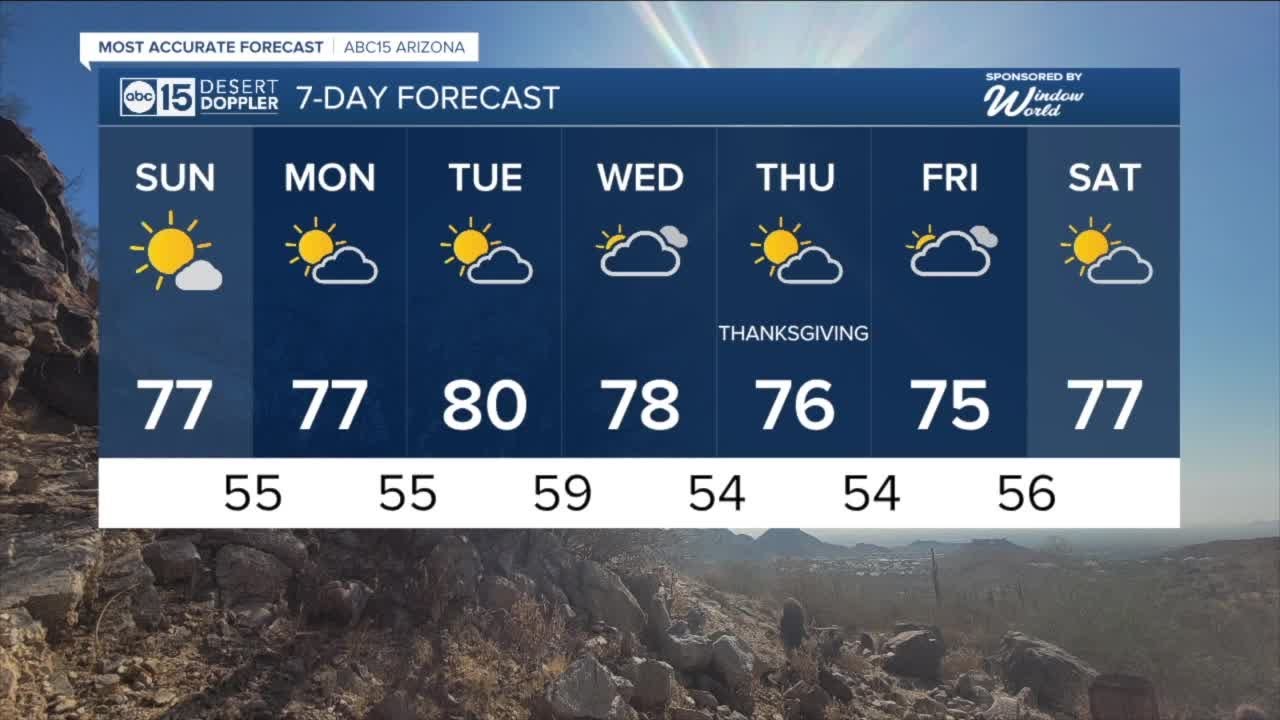 Slightly cooler Sunday in the Valley - YouTube