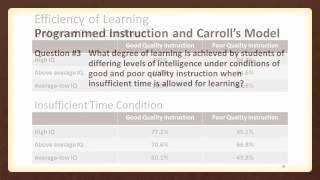 Humanizing Education through Technology (Part 6)