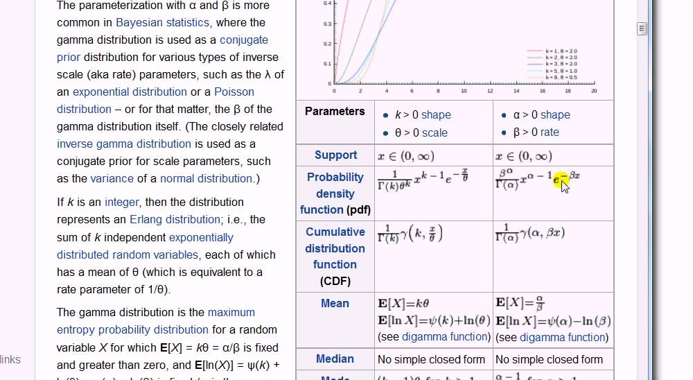 Finding the expected value of an exponential distribution without having to integrate! YouTube