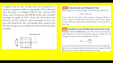 A square coil of wire of side 2.80 cm