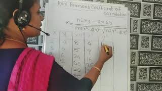 KARL PEARSON'S  COEFFICIENT OF CORRELATION PROBLEM -1
