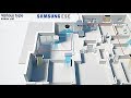 SAMSUNG DVM-S Eco (Mini VRF) Recovery ~ Redefining A/C Standards [by ESE]