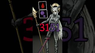 Poison Tip Is OP - Fear & Hunger Termina