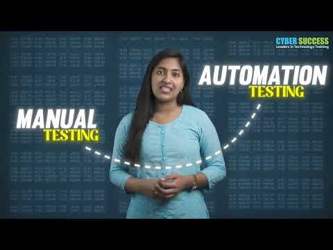 Learn Software Testing