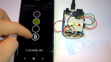 The Internet of Things with the Azure cloud, Netduino, and lots of other buzzwords