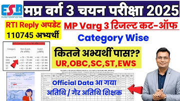 MP VARG 3 Result Cut-off 2026|MP VARG 3 Result out 2026| mptet varg 3 result out| varg 3 Result out