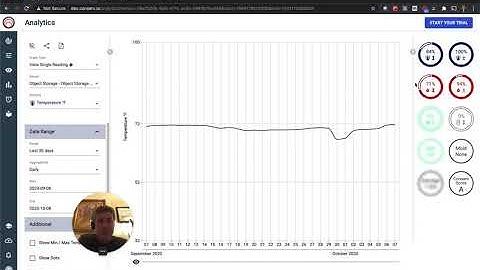 Get started with Conserv Cloud with existing environmental monitoring data