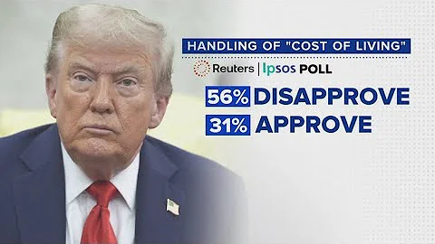 President Trump says claim of U.S. affordability crisis is a 'hoax.'