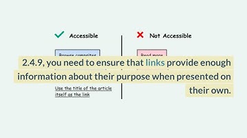 How to implement WCAG 2.1 Success Criterion 2.4.9 Link Purpose (Link Only) in code with examples