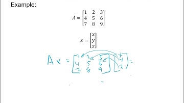 ECEN 215 Topic 5b   Node Voltage Circuit Analysis