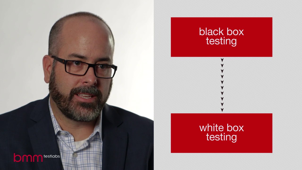 BMM Official Video - YouTube