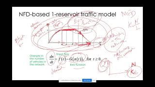 CVEN9422 Lecture week 10: network traffic flow theory (part 2)