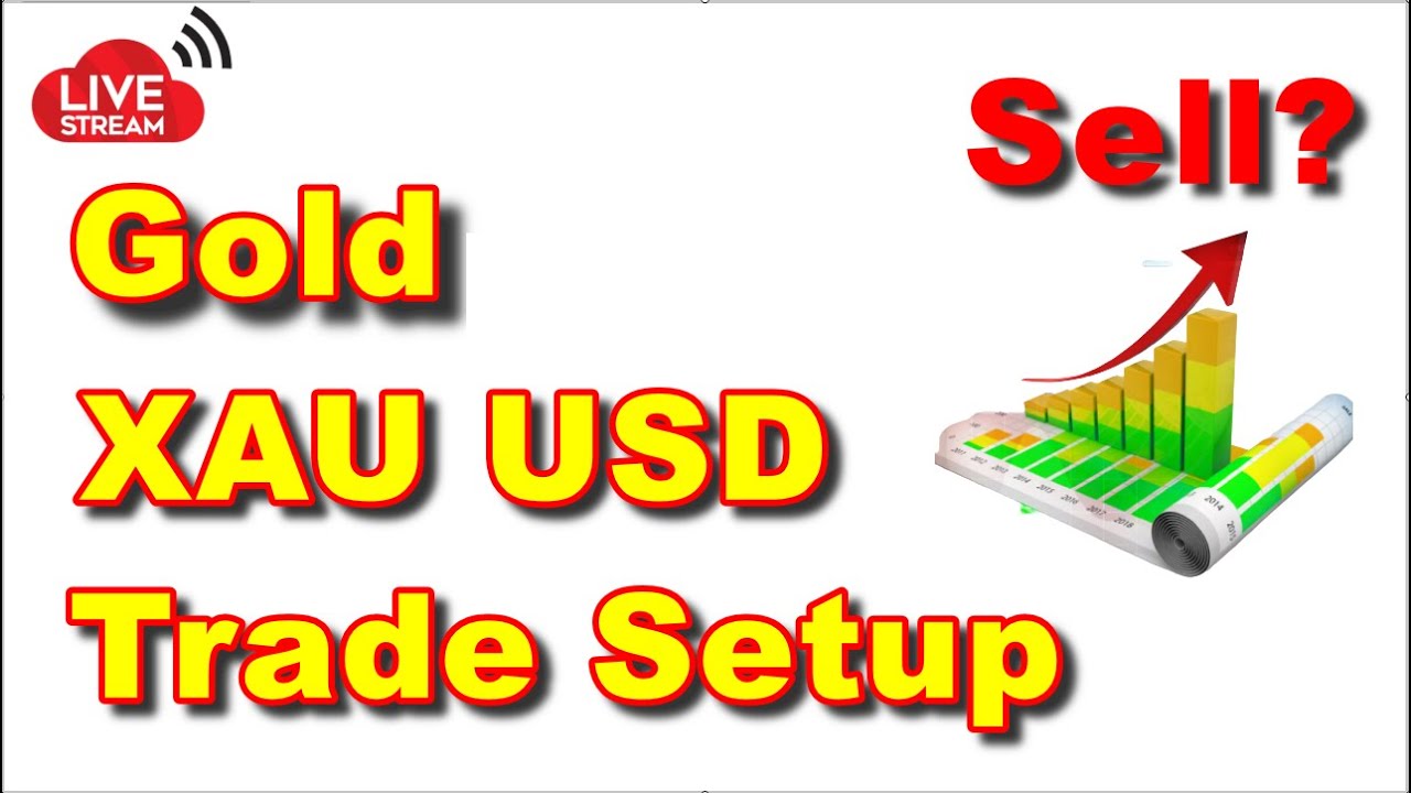 Gold Analysis & Trading setup | XAU USD |15-JUN-2023 - YouTube