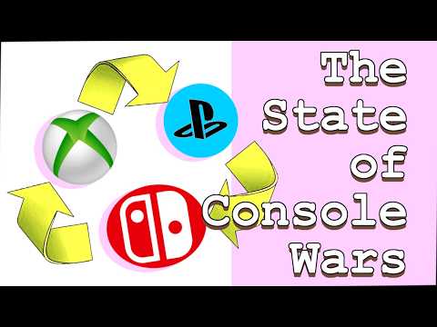 The State of Gaming Console Services 2025