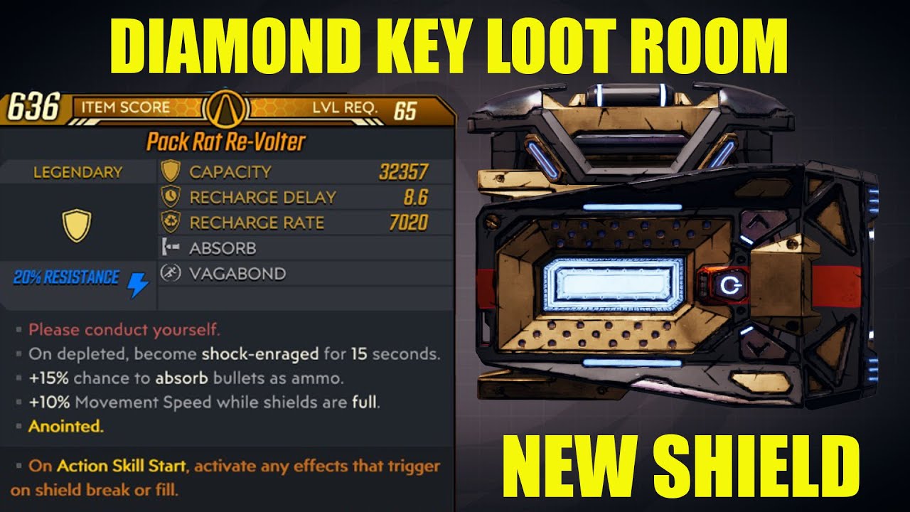 Bl3 Lvl 65 Pack Rat Re Volter A S S Active Any Effect Youtube Bl3 Lvl 65 Pack Rat Re Volter A S S Active Any Effect Youtube