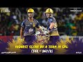 CPL WOW | HIGHEST SCORE BY A TEAM AT CPL | #CPL20 #CPLWOW #CricketPlayedLouder #TKR