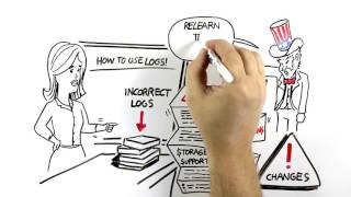 Simplified  Compliance with ELDs