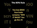 Why 90% of Traders FAIL (And How You Can Be The 10%)