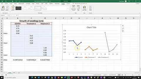 Create stunning scatter plots in Excel