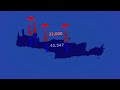 Battle of Crete (1941)