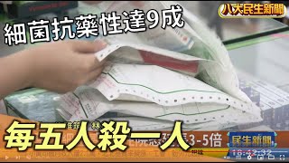 細菌抗藥性達9成 2050將每5人殺1人 |【民生八方事】| 2022111608 @gtvnews27