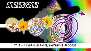 Embracing Liminal Space | Moving into the Unknown