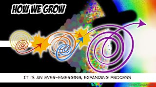 Embracing Liminal Space Moving into the Unknown