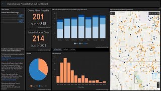 Optimize Your Field Operations with ArcGIS Mobile Apps screenshot 4