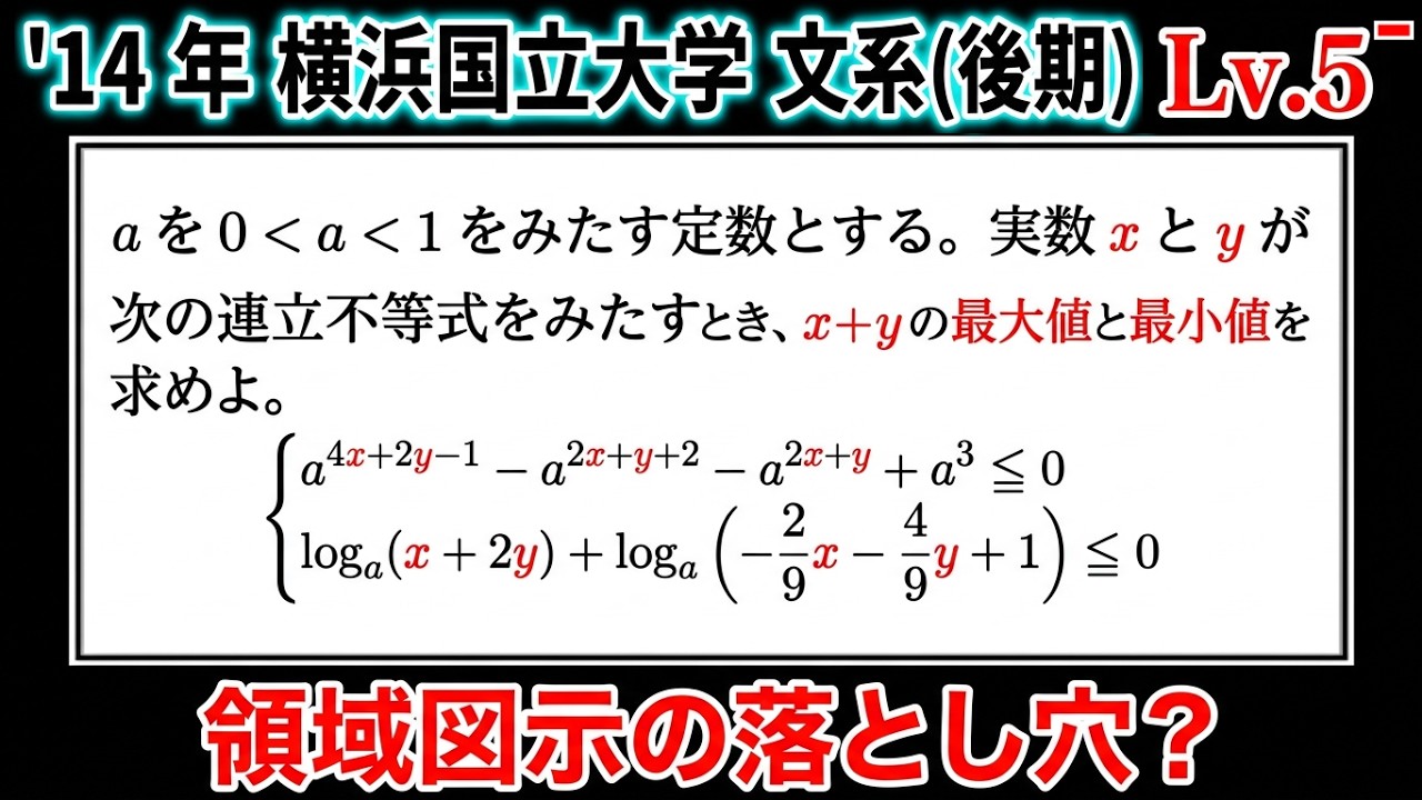 Piece CHECK(2026-42) 指数・対数不等式と最大・最小｜東大数学9割の