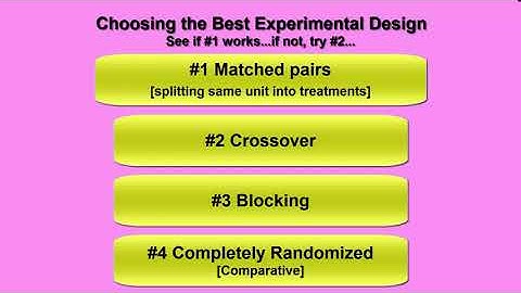Choosing the Best Experimental Design