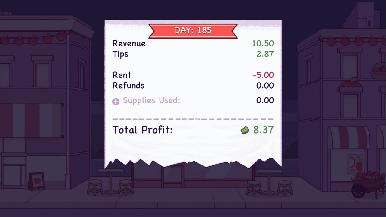 good pizza, great pizza except i only do one order for the day