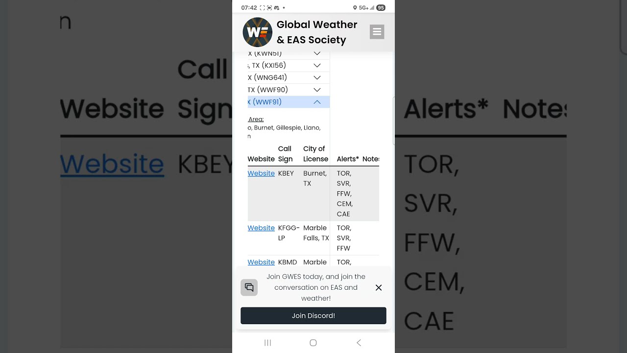 Eas FFW C New Station Found KBEY 103 9fm 1389