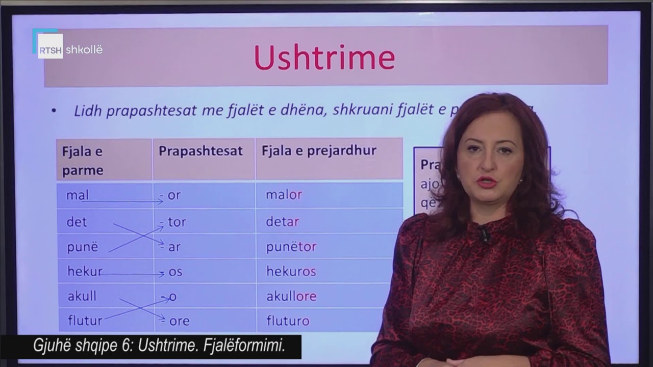 Gjuhë shqipe 6 - Ushtrime: Fjalëformimi