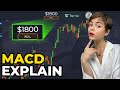 MACD INDICATOR EXPLAINED | POCKET OPTION