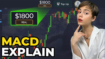 MACD INDICATOR EXPLAINED | POCKET OPTION