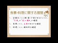 食事記録の確認・把握・コード化