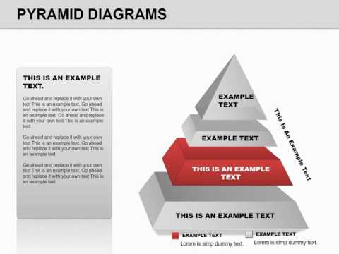 pyramid diagrams