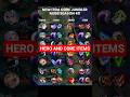 MLBB BEST CORE ITEMS GUIDE 🔥 Top Builds for Every Assassin &amp; Fighter (Easy Rank Push)
