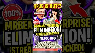 Tfue &amp; Emiru vs MrBeast’s $1,000,000 Fortnite Challenge!