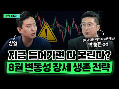 The Real Reason August ETF Trading Volume Was Cut in Half and Survival Strategies for Volatile Ma...