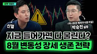 The Real Reason August ETF Trading Volume Was Cut in Half and Survival Strategies for Volatile Ma...