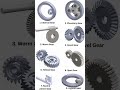 Gears. #live