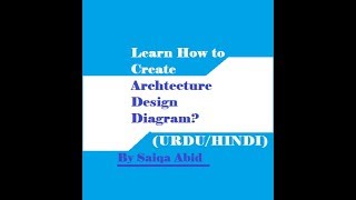 ARCHITECTURE design Diagram with Example (Urdu/hindi) || CS619 || MCS || MIT