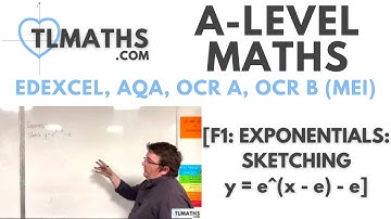 A-Level Maths: F1-23 [Exponentials: Sketching y = e^(x - e) - e