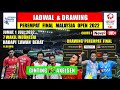 Jadwal Perempat Final Malaysia Open 2022 Day 4 ~ GINTING VS AXELSEN ~ 7 Wakil Hadapi Lawan Berat