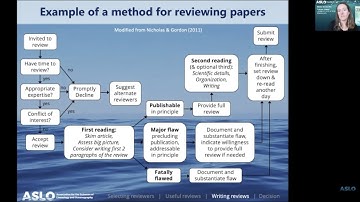 2021 ASLO Peer Review Webinar and Panel